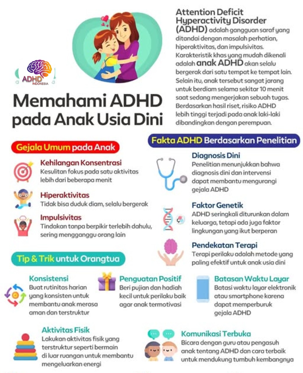ADHD dan Potensi Bakat Anak yang Perlu Didukung di Kabupaten Bandung Barat