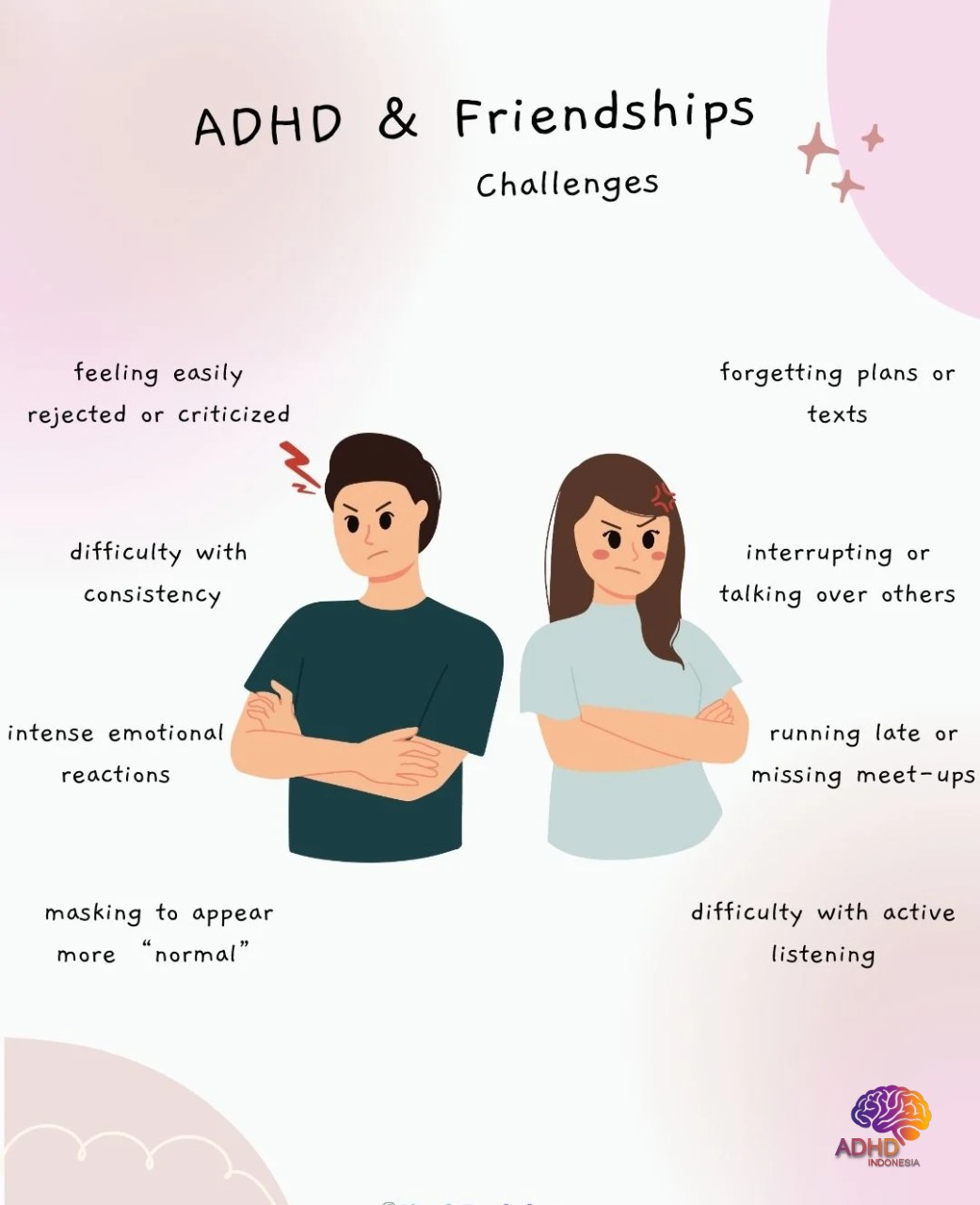 ADHD pada Anak Sekolah: Tantangan dan Pendampingan di Kabupaten Bandung Barat