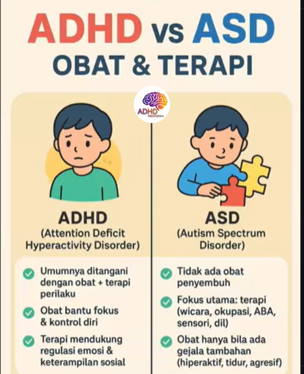 Terapi ADHD: Informasi Awal yang Perlu Diketahui Orang Tua di Kabupaten Bandung Barat